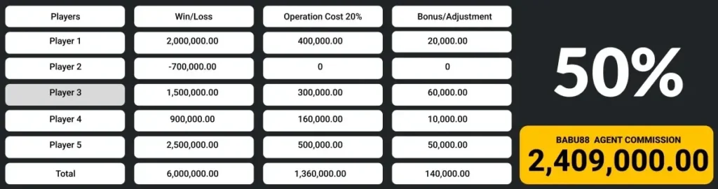 commision-calculator